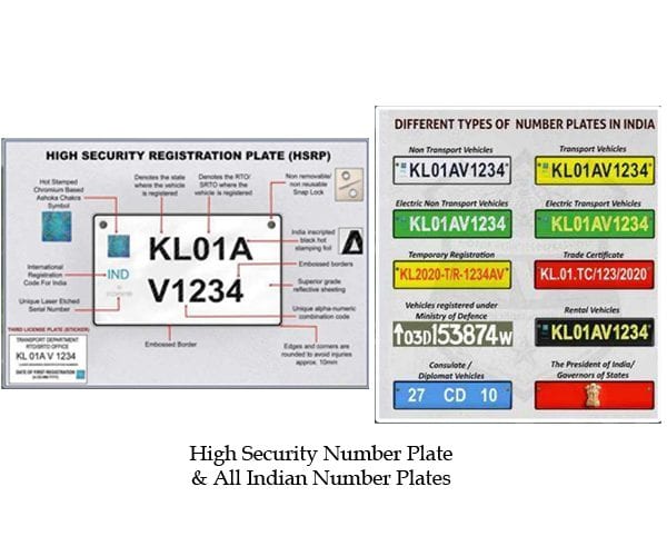 Extra Safety Number Plates