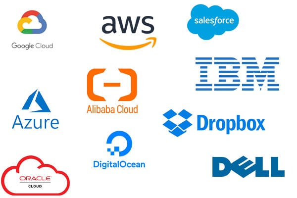 What is cloud What is AWS